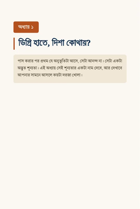 প্রতিটা অধ্যায় শুরু হয় একটা প্রশ্ন দিয়ে