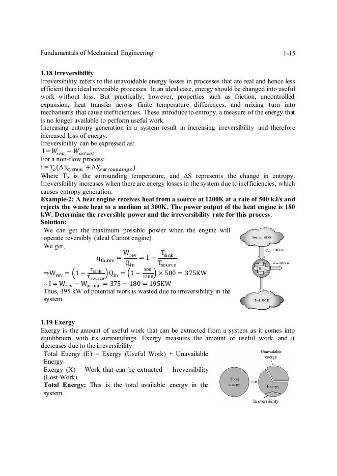Fundamentals of Mechanical Engineering (2nd Ed) — পৃষ্ঠা 4