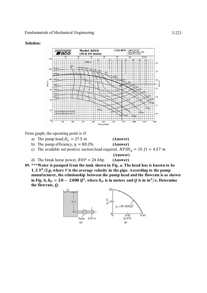 Fundamentals of Mechanical Engineering (2nd Ed) — পৃষ্ঠা 9