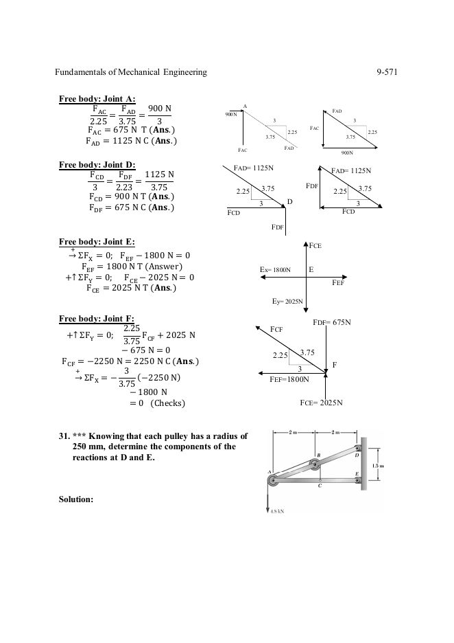 Fundamentals of Mechanical Engineering (2nd Ed) — পৃষ্ঠা 11