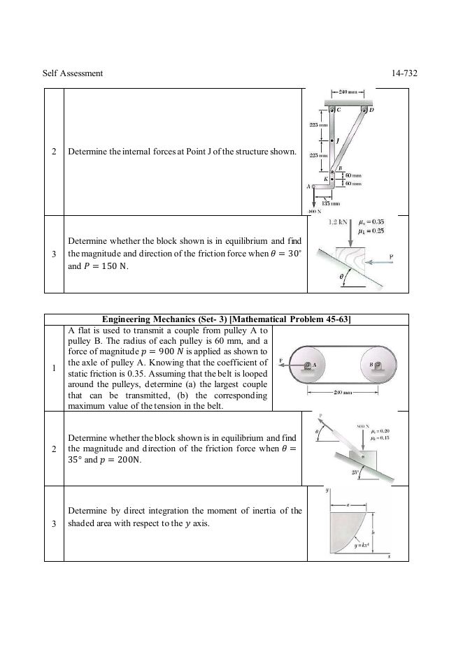 Fundamentals of Mechanical Engineering (2nd Ed) — পৃষ্ঠা 14